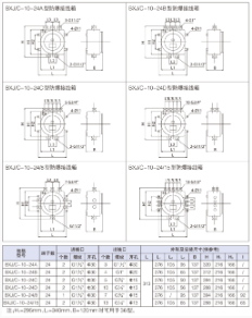 BXJ/C-10-24系列防爆接線(xiàn)箱